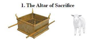 altar of sacrifice