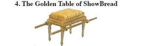table of shewbread